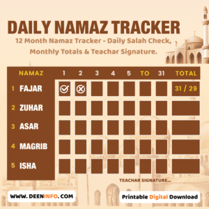 daily namaz tracker – 12 month salah tracking chart with printable pdf for lifetime use