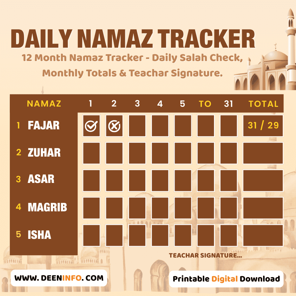 daily namaz tracker – 12 month salah tracking chart with printable pdf for lifetime use